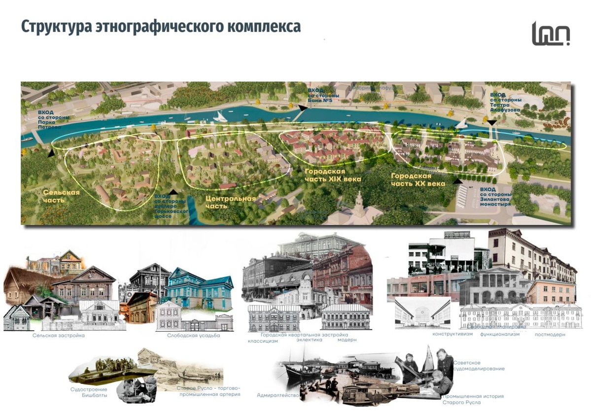 Этнопарк народов Татарстана "Слобода" построят в Казани